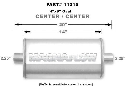 Straight-Through Performance Muffler; 2.25in. Center/Center;  4x14x9 Body