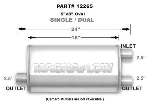 Straight-Through Performance Muffler; 2.5in. Offset/Dual;  5x18x8 Body