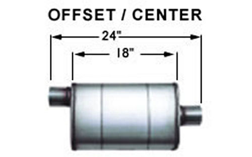 Multi-Chamber Performance Muffler; 3in. Center/Offset;  4x18x9 Body